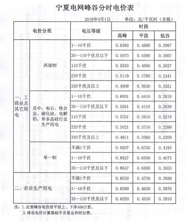 未標(biāo)題-1