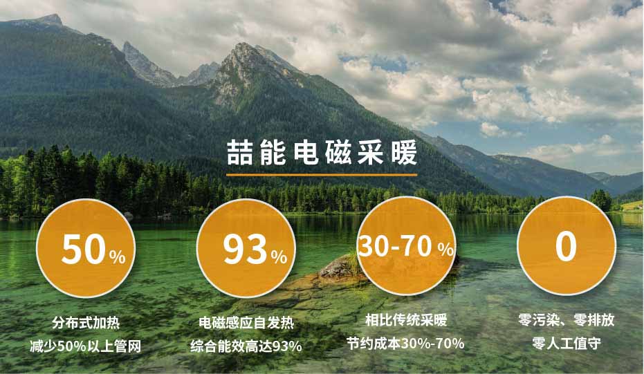 20220808-280kw供暖柜詳情頁(yè)-07_2