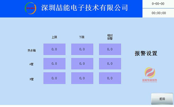 報警設(shè)置