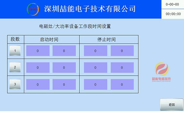 時間段設(shè)置
